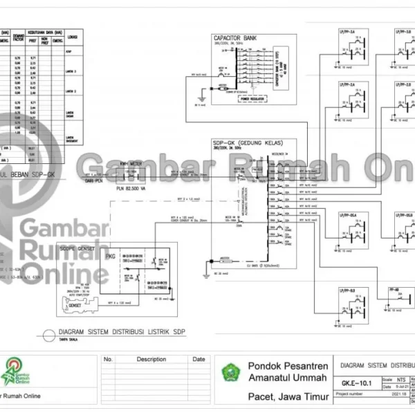 jasa desain interior terdekat